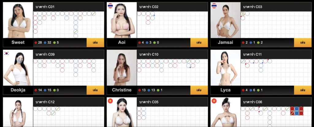บาคาร่า ลิขสิทธิ์แท้ OK Casino เว็บตรงอันดับ 1 ในไทย เลือกบาคาร่าเว็บตรง ได้ทุกค่ายที่คุณชื่นชอบ